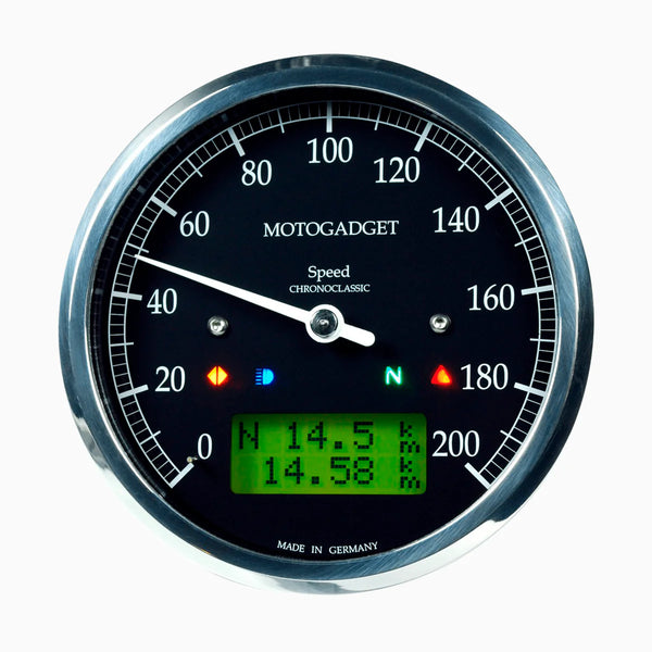 GAUGES