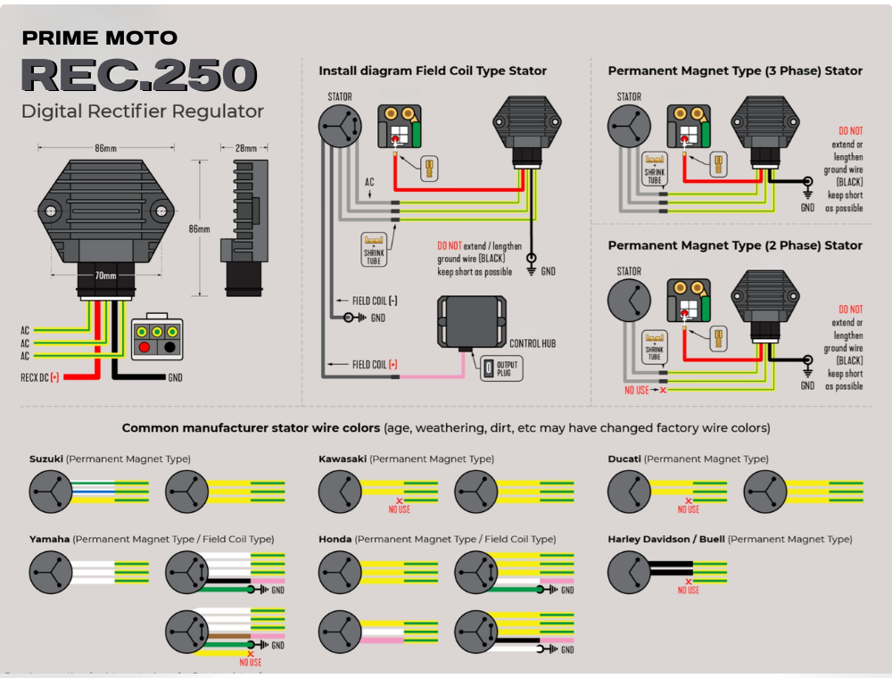
                  
                    REC.250 - Digital Rectifier Regulator
                  
                