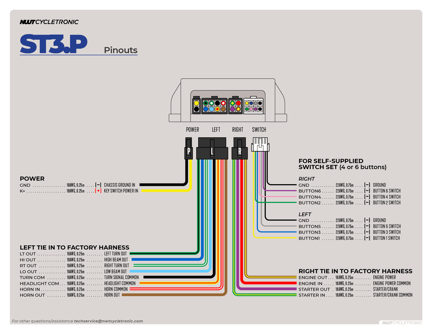 
                  
                    ST3.P  (Add Push Buttons To Any Bike)
                  
                