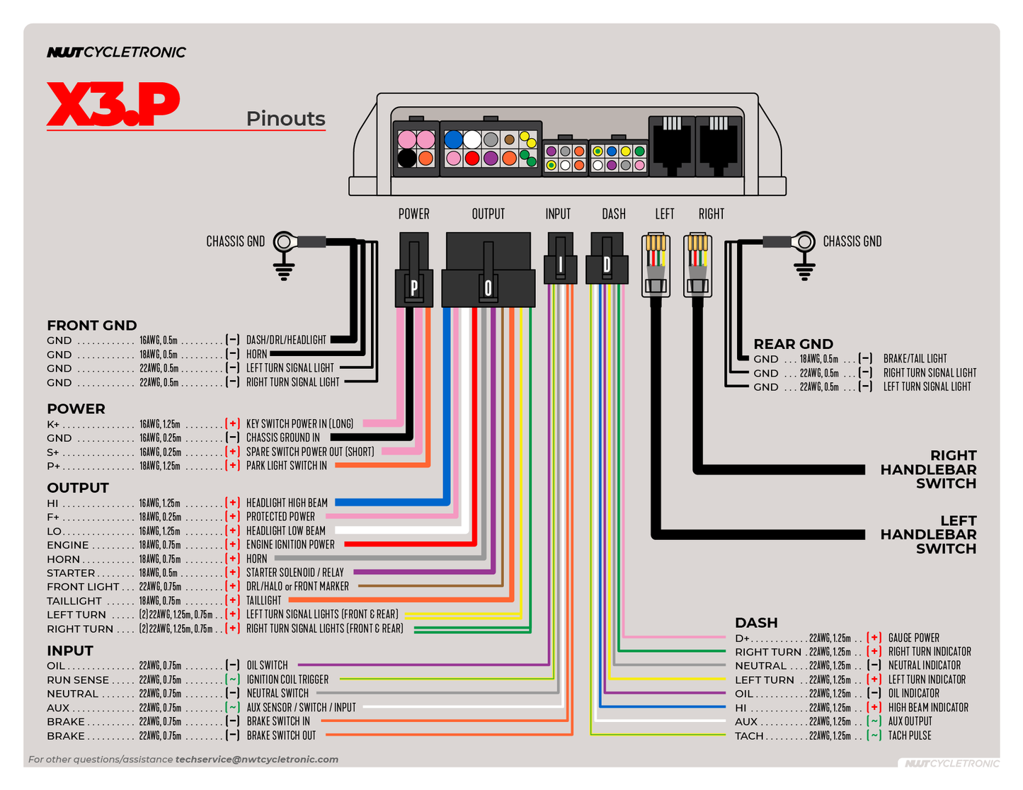 
                  
                    X3.P  Electrical Control Hub - With Handlebar Switch Controls
                  
                